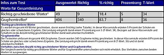 06_werte_gesamtleistung